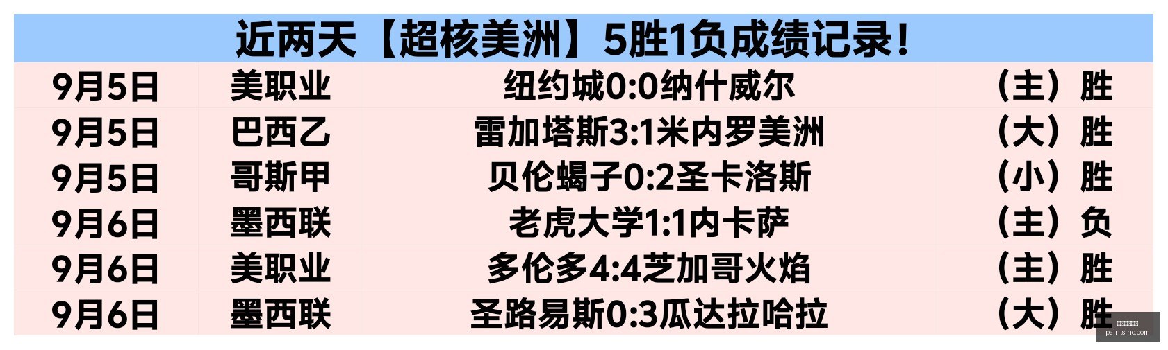 版戴尔,系列,超轻薄笔记,皇冠体育博彩官网,皇冠体育博彩App,皇冠体育博彩下载,皇冠体育博彩登录,皇冠体育博彩平台